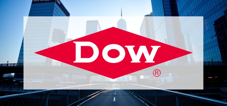 Beitragsbild zu Dow Inc Aktie: Schwächephase begonnen?